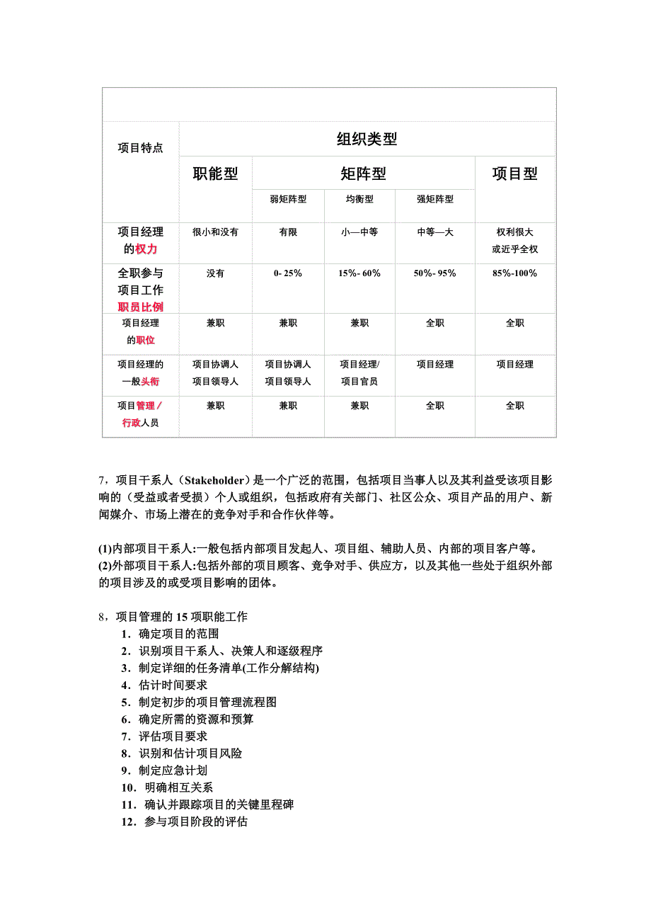 2023年软件项目管理知识点总结_第3页