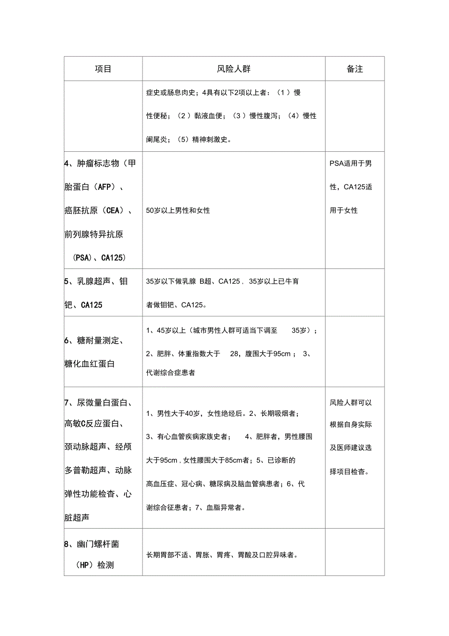 健康体检基本项目目录_第4页