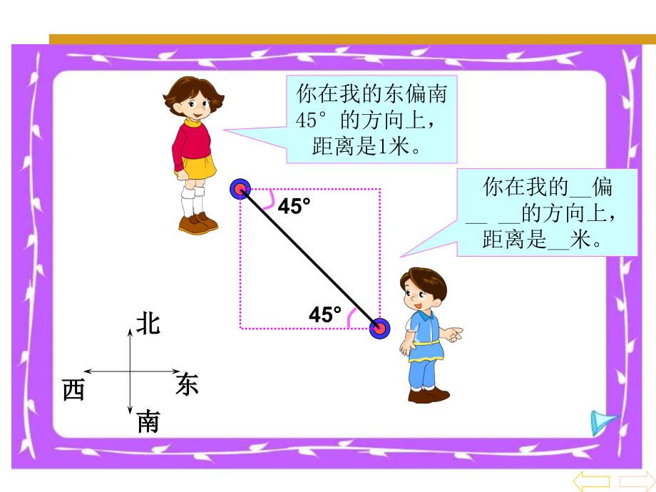 位置与方向课件_第4页