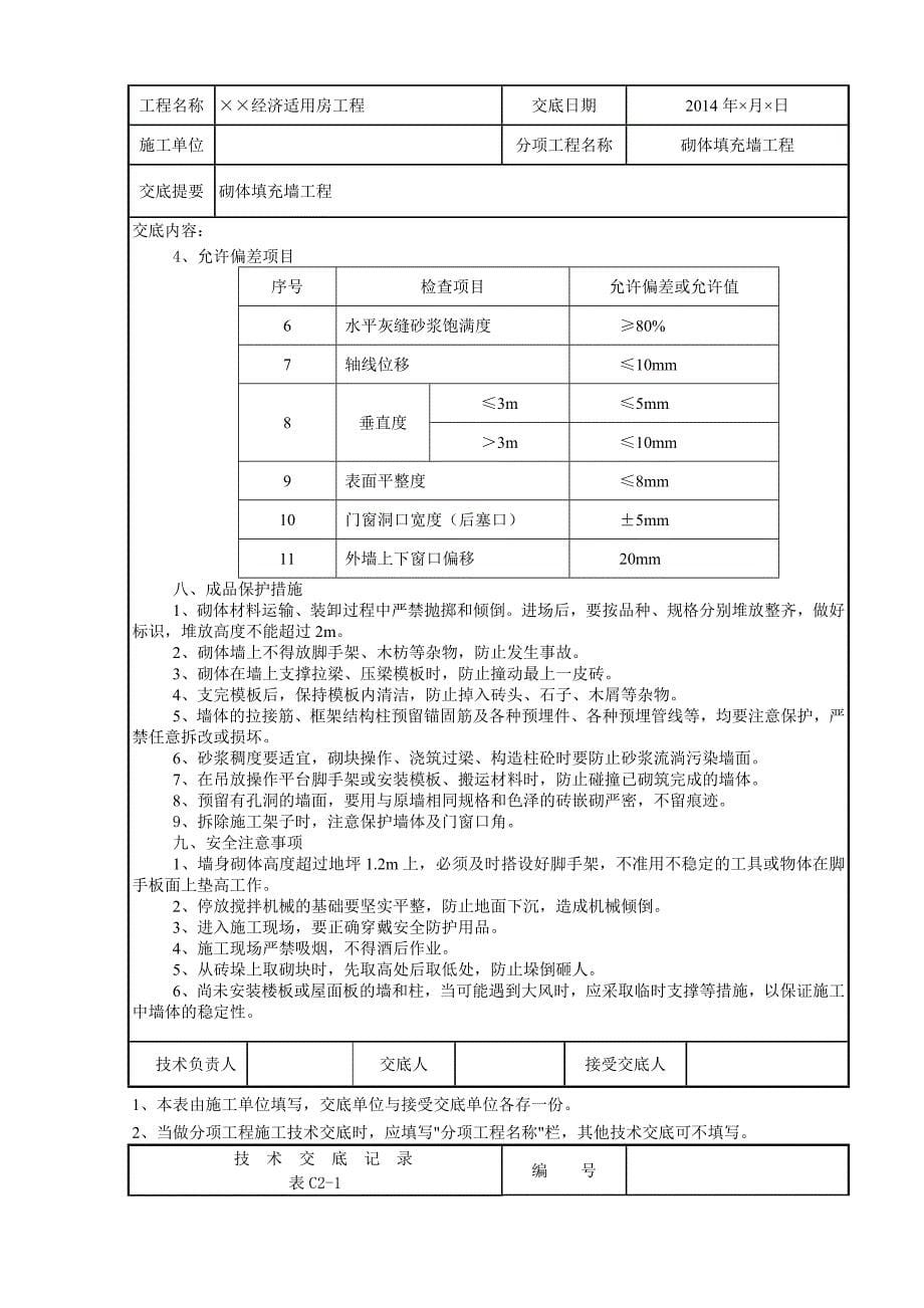 砌体填充墙交底_第5页