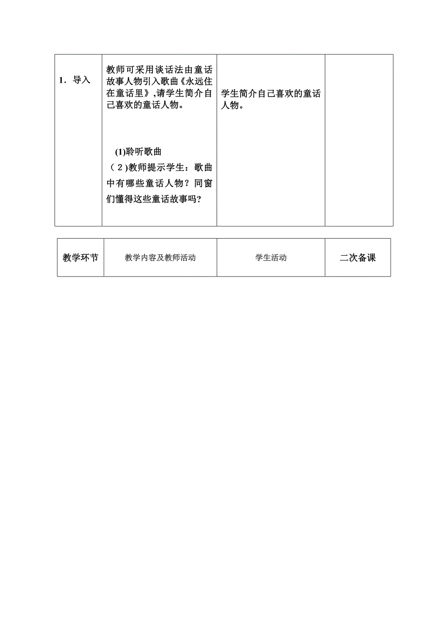 人教版小学二年级音乐备课1—4单元_第4页