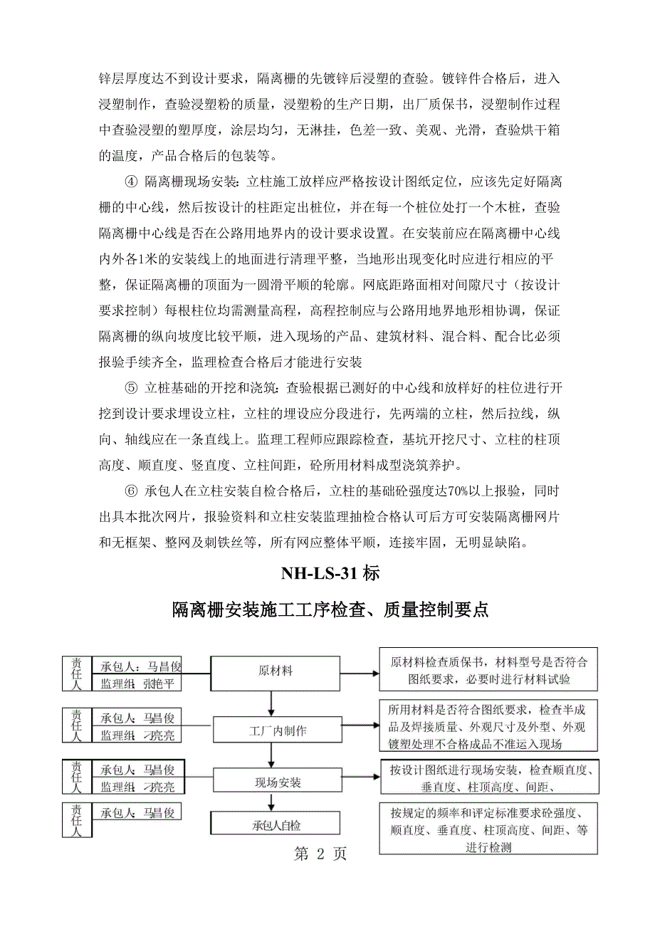 隔离栅工程监理细则word资料22页_第2页