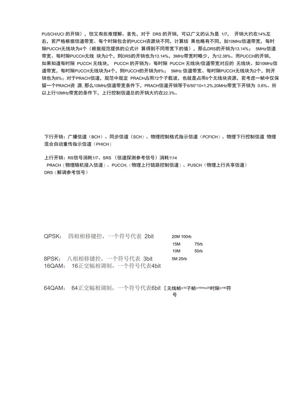 峰值速率普通算法_第3页