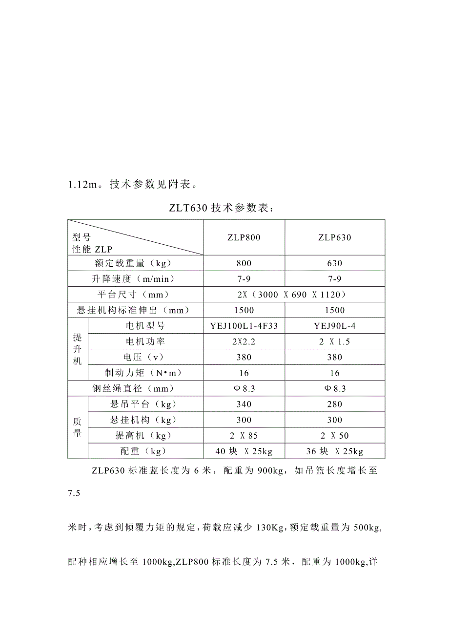 吊篮安全专项方案_第4页