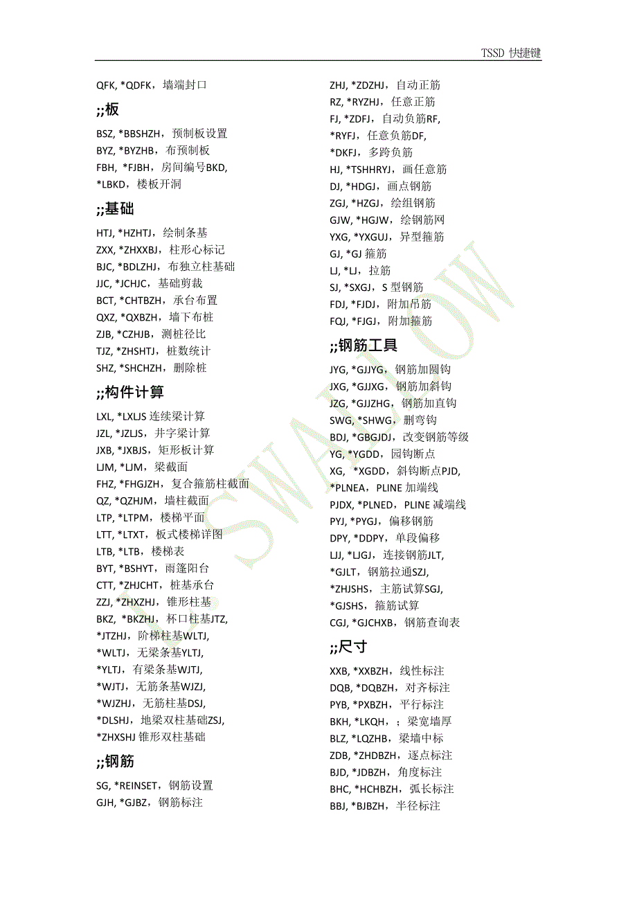 TSSD快捷键(含探索者中文键名)(最新整理)_第2页