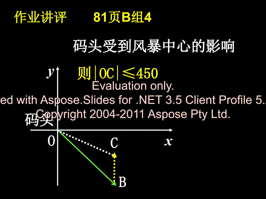 高一数学含参不等式的解法.ppt_第2页