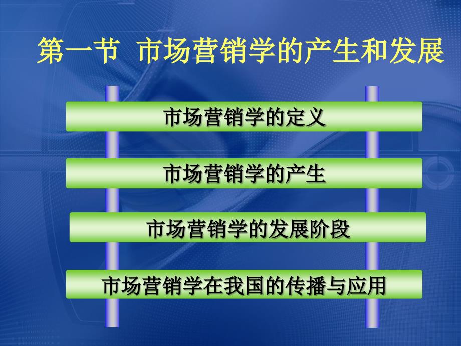 市场营销学概述学习目标_第3页