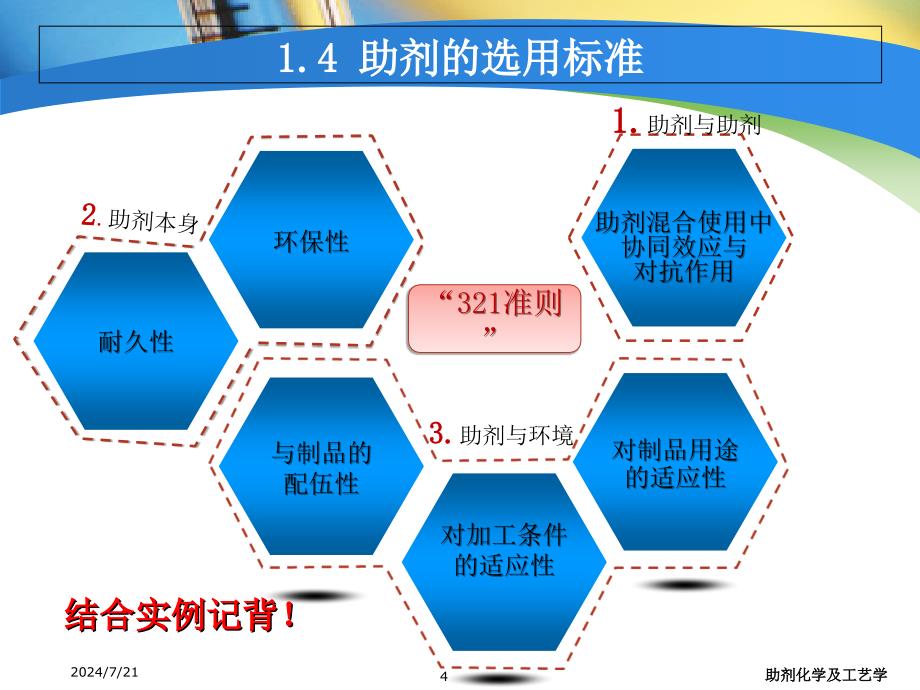 助剂工艺及化学复习题_第4页