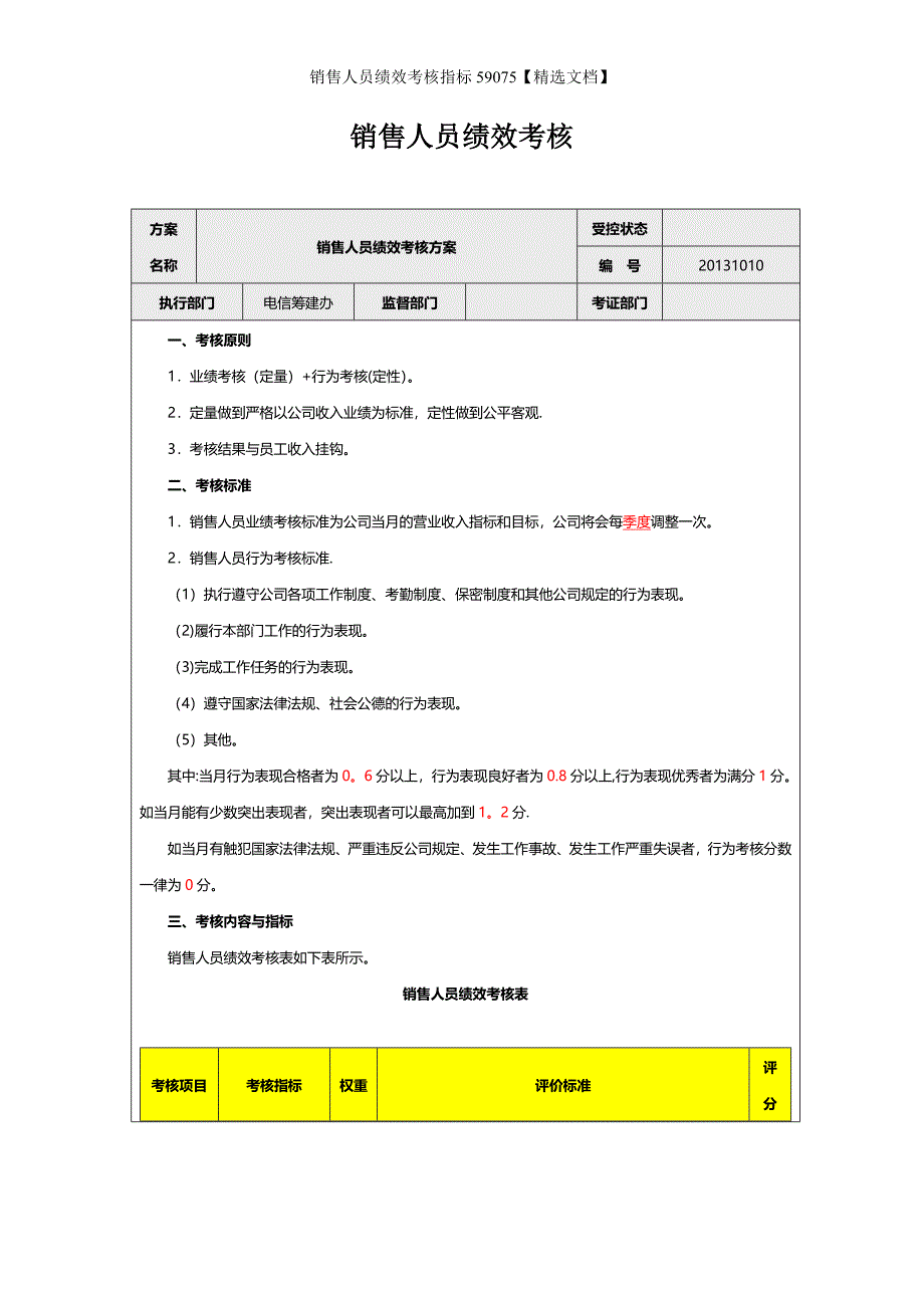 销售人员绩效考核指标59075【精选文档】_第1页