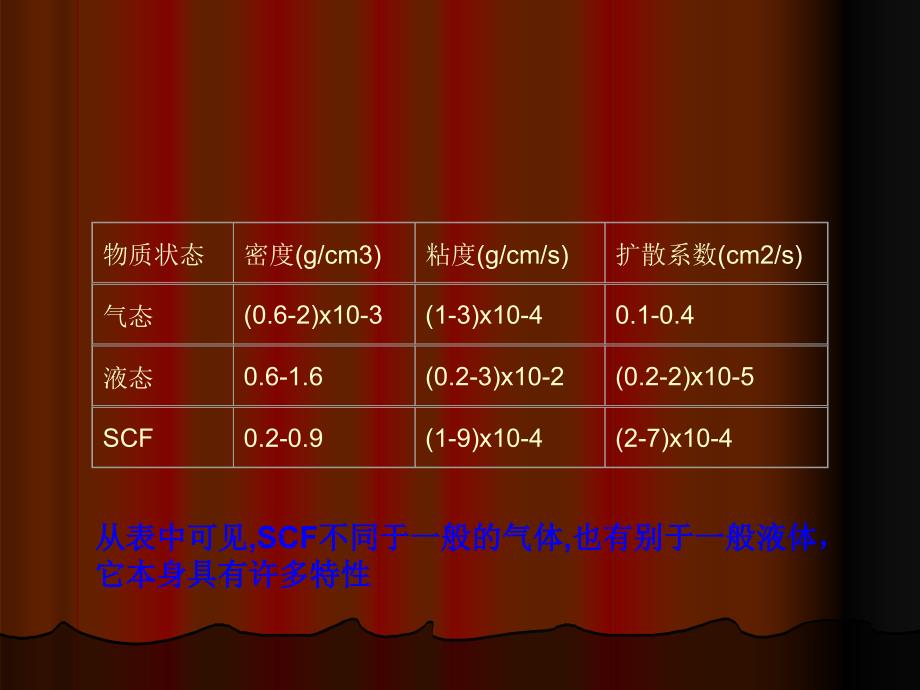 任课老师郭祥群主讲人苏艺杰ppt课件_第3页