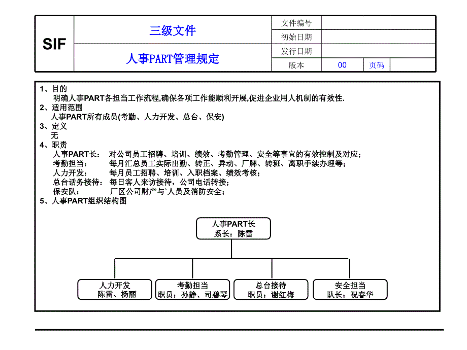 世一人事管理文件祝华课件_第3页