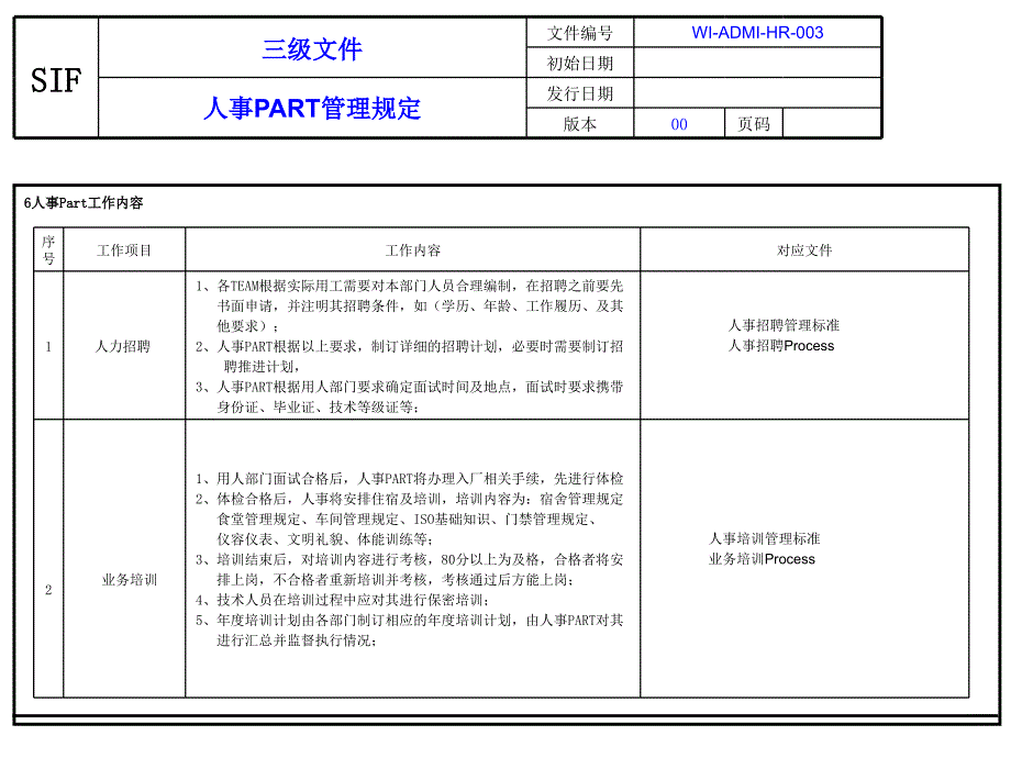 世一人事管理文件祝华课件_第4页