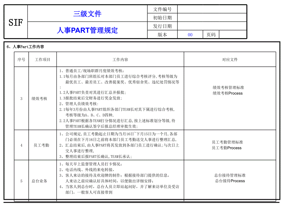 世一人事管理文件祝华课件_第5页