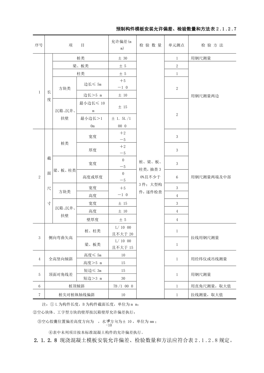 第篇通用工程质量检验_第3页