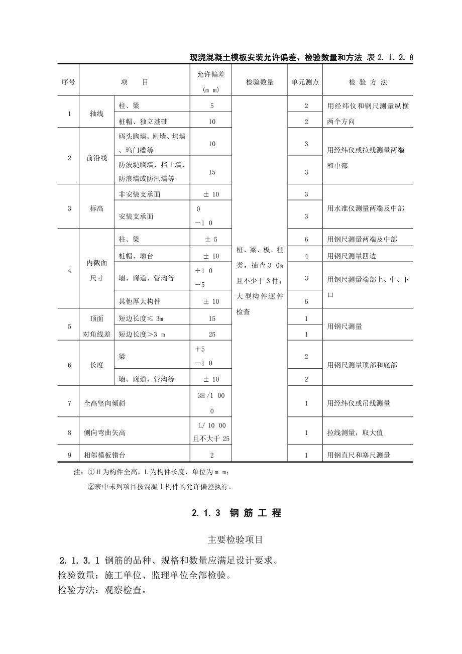 第篇通用工程质量检验_第4页