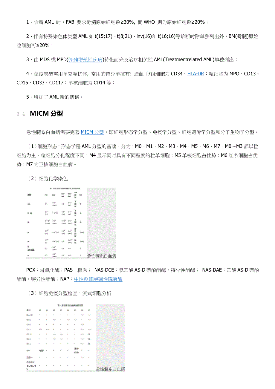 急性髓系白血病 （精选可编辑）.docx_第4页