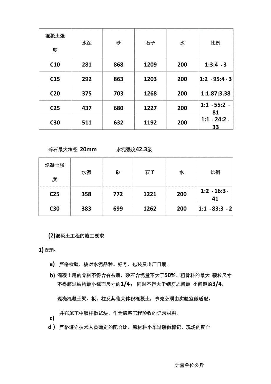 景观工程施工主要工序_第5页