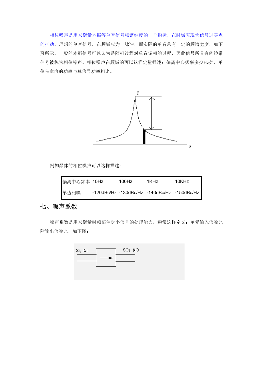 射频基础知识Word版_第3页