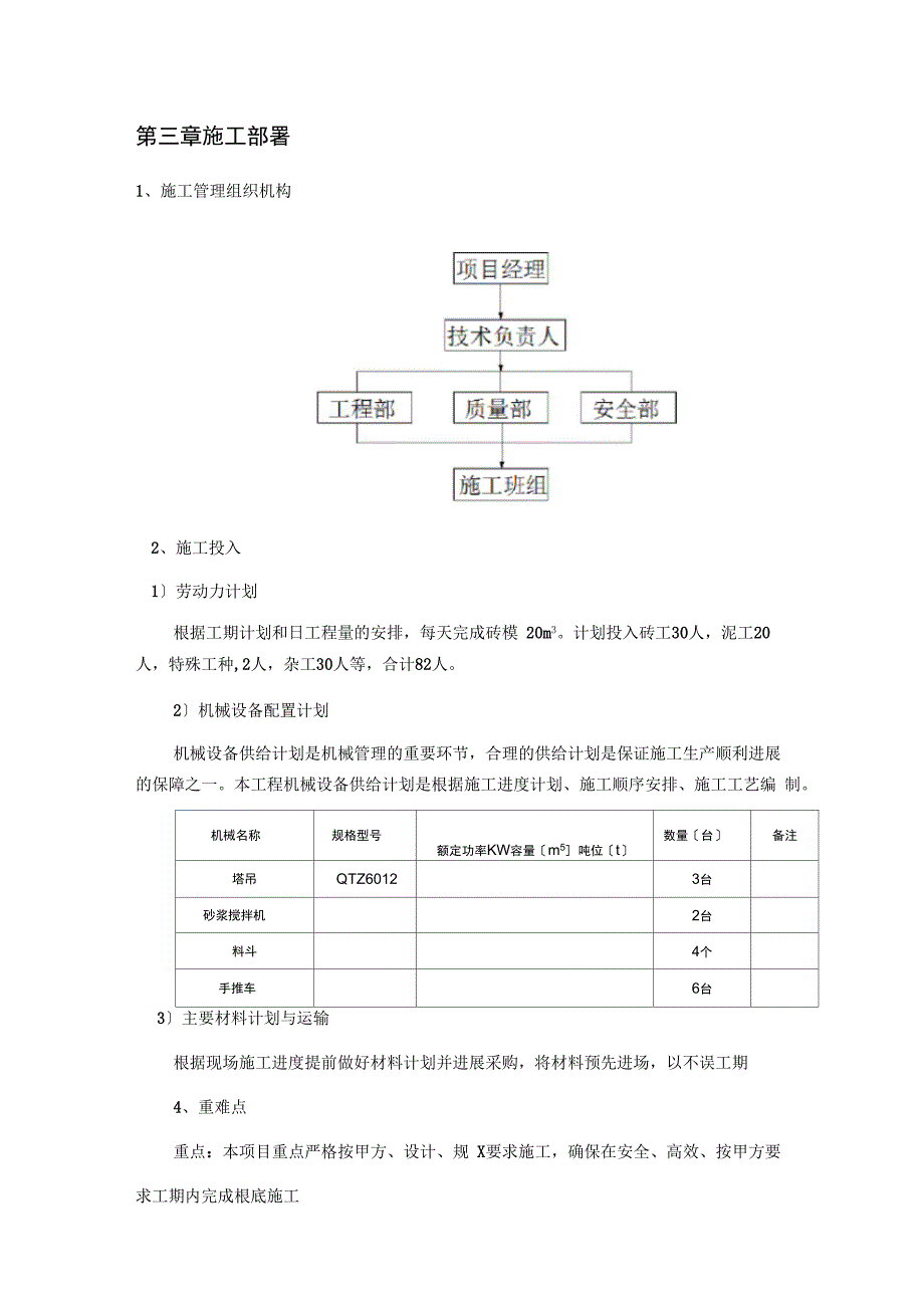 砖胎膜专项施工方案设计_第4页