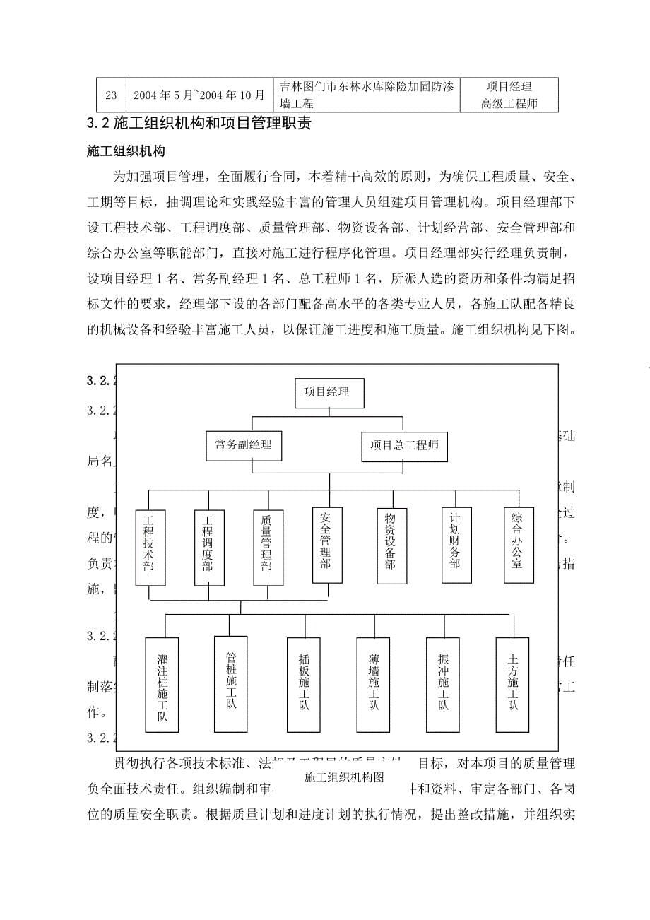 fj曹额江施工组织设计_第5页