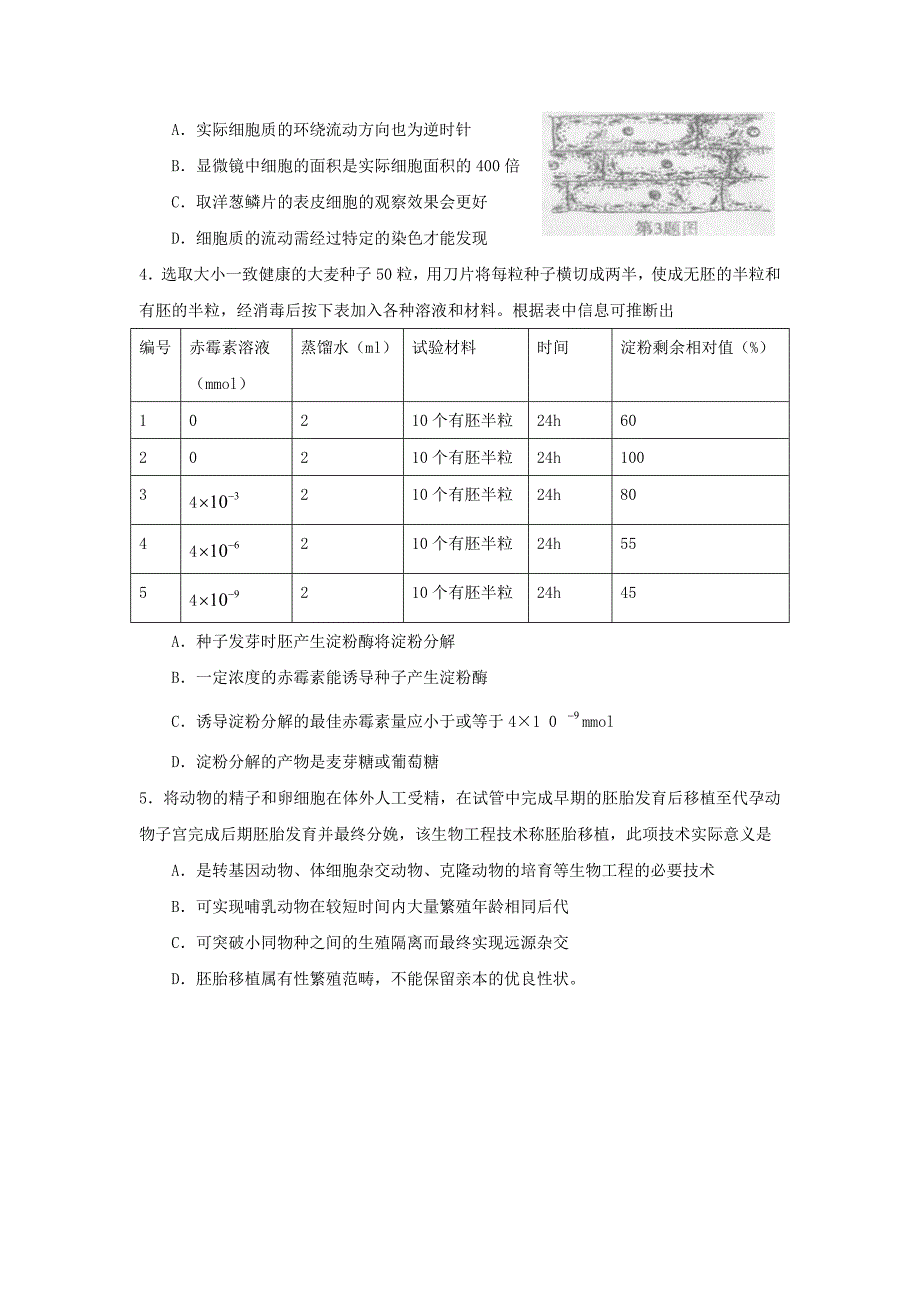 2008年高考生物试卷安徽卷及答案解析_第2页