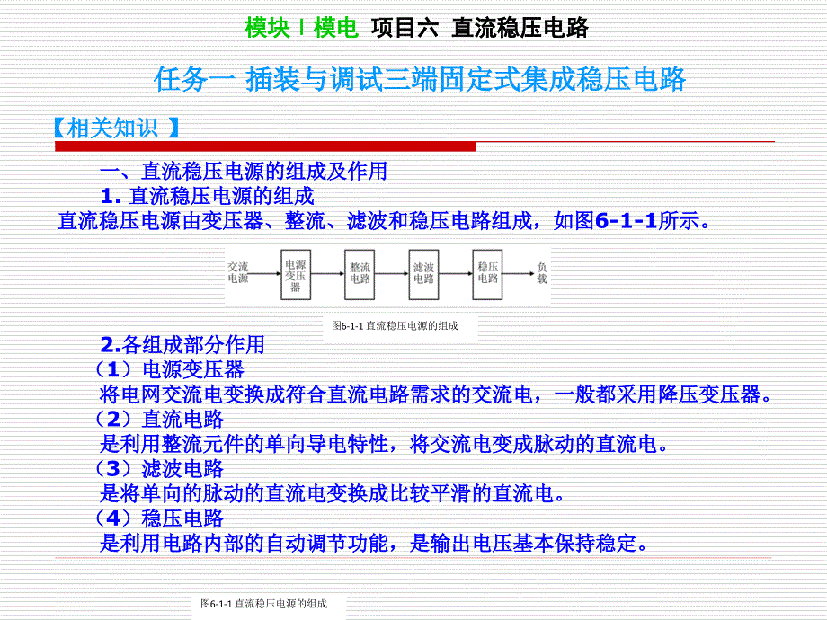 电感滤波电路的输出电压平均值课件_第3页