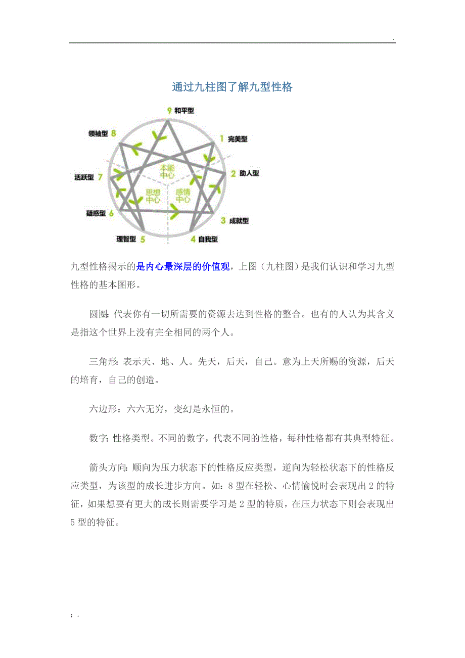 通过九柱图了解九型性格_第1页