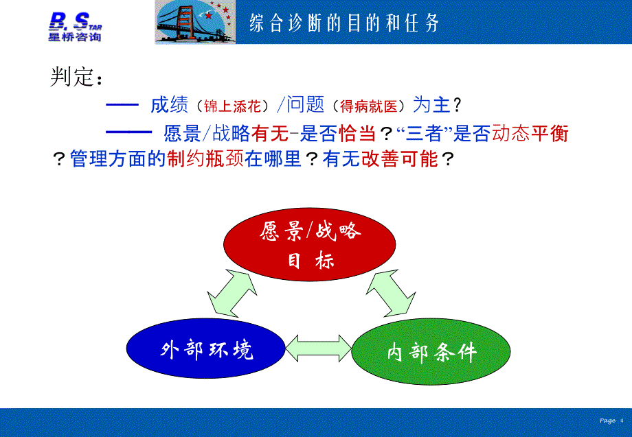 企业综合经济效益分析.ppt_第4页