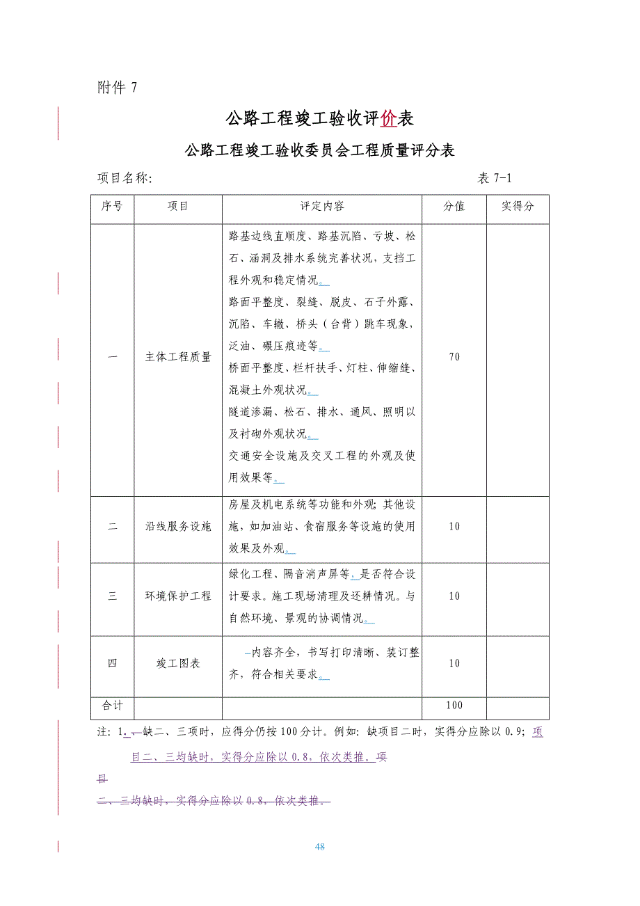 7附件7：公路工程竣工验收评价表.doc_第1页