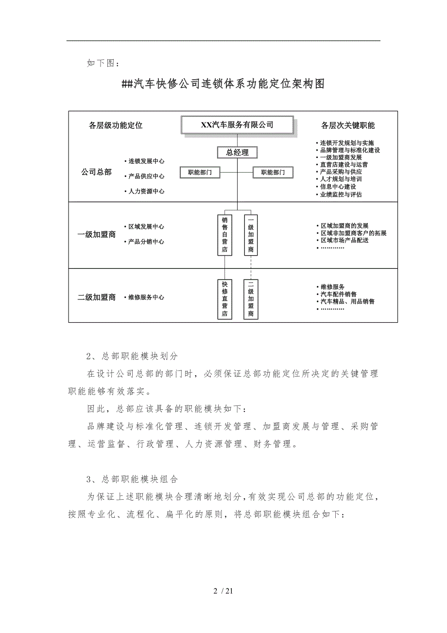 汽车快修连锁组织架构设计方案_第4页