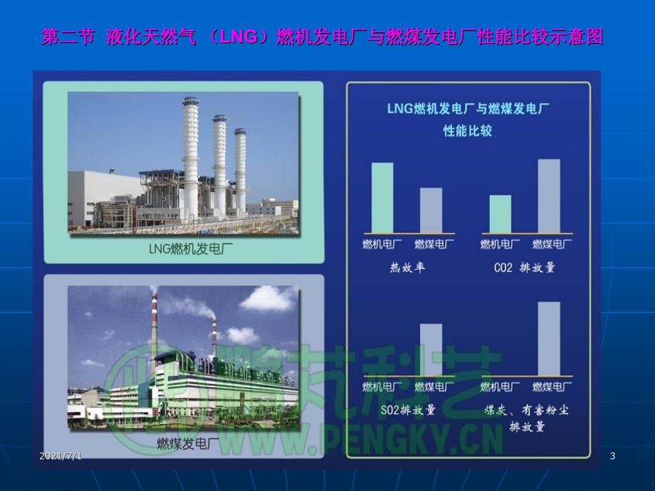 燃气蒸汽联合循环发电厂介绍_第3页