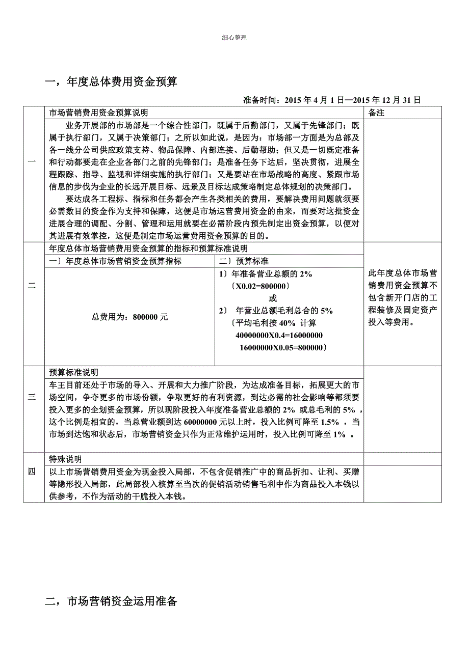 年度市场营销费用预算及使用计划_第1页