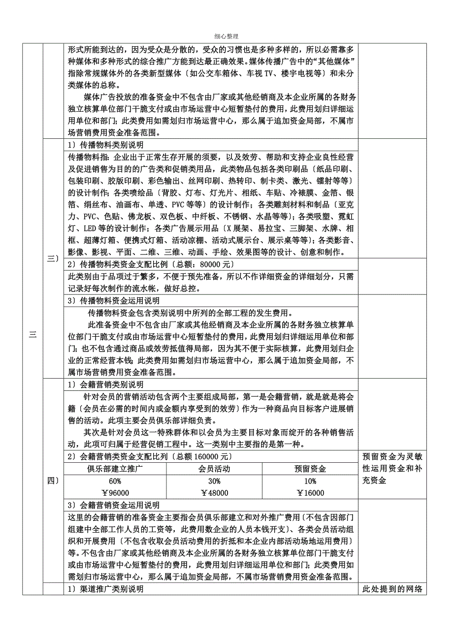 年度市场营销费用预算及使用计划_第3页