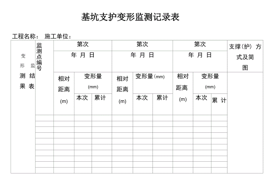 基坑支护变形监测记录表_第1页