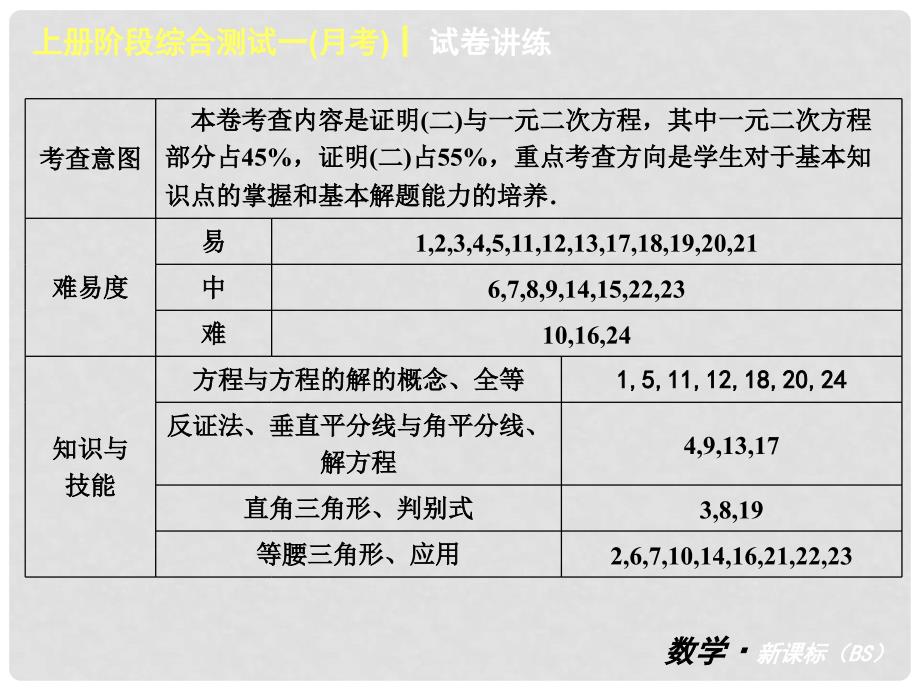 中考数学 九上 阶段综合测试一月考课件 北师大版_第3页