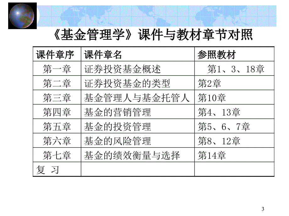 第一章证券投资基金概述-PPT课件_第3页