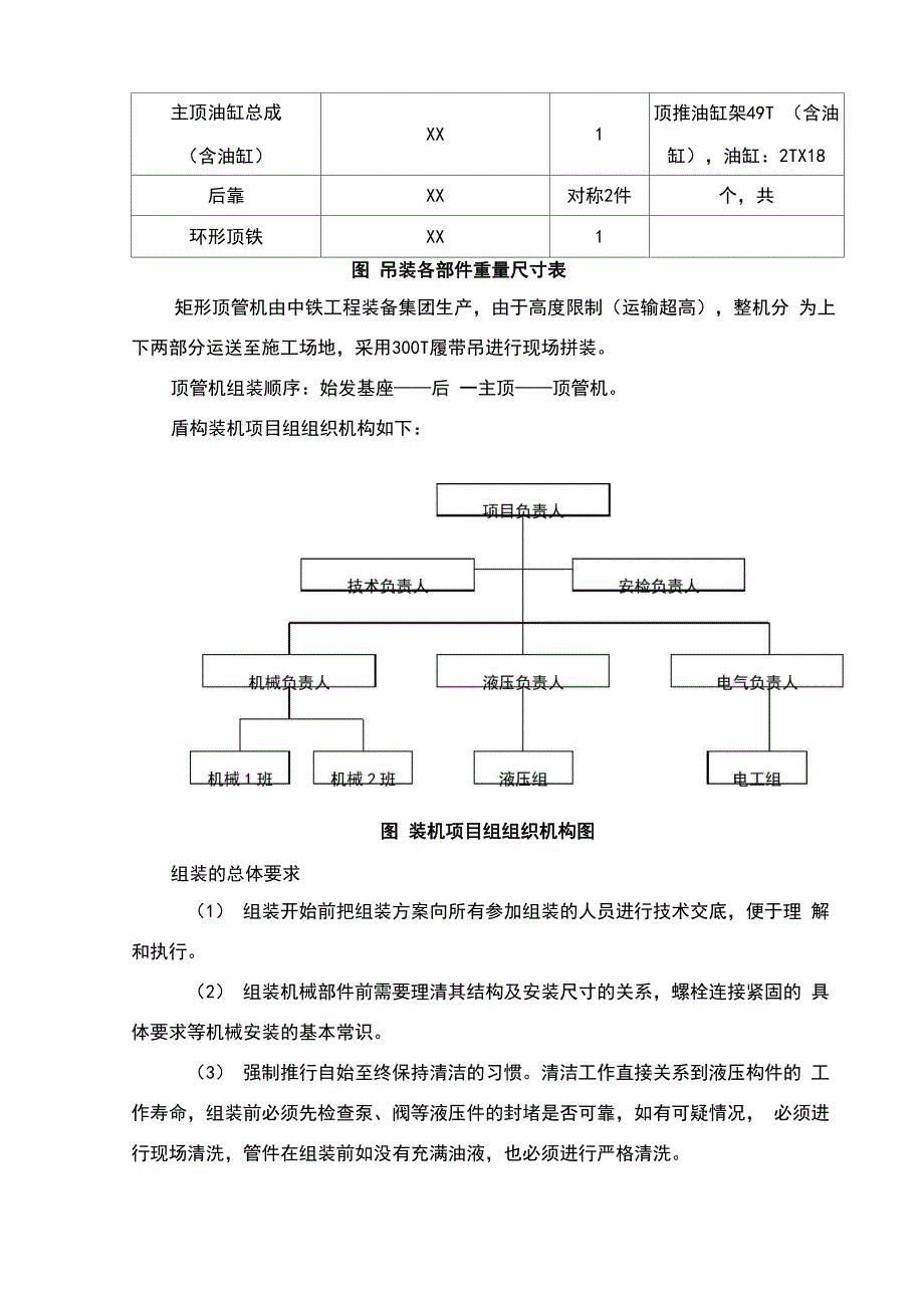 顶管机装机方案_第3页