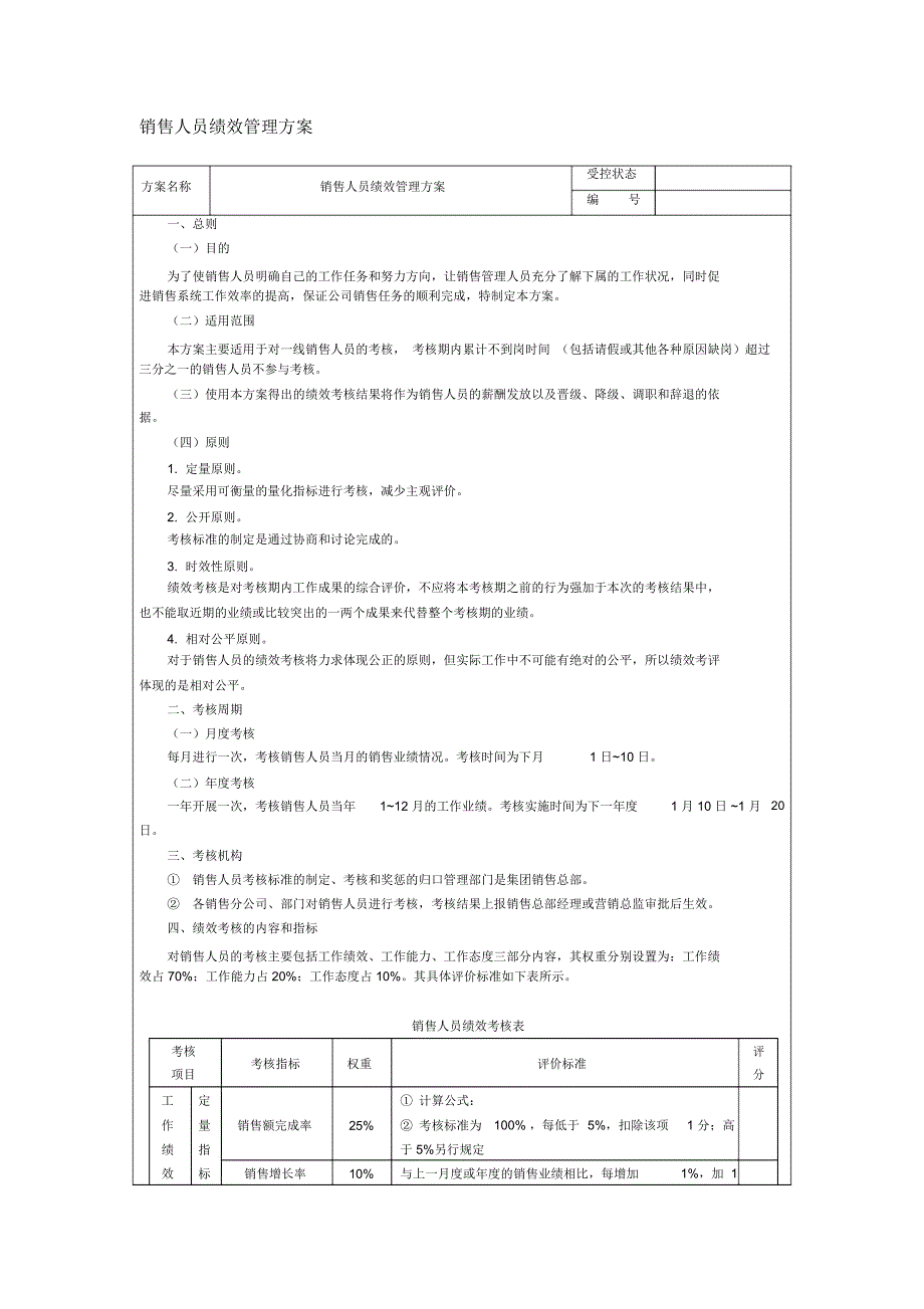 销售人员绩效管理方案_第1页