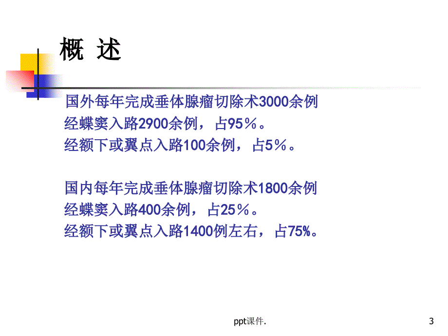 垂体瘤术后护理ppt课件_第3页