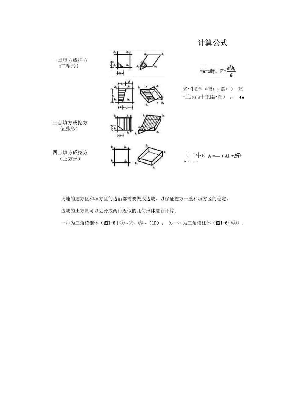 方格网法计算土方量教材及例题_第4页