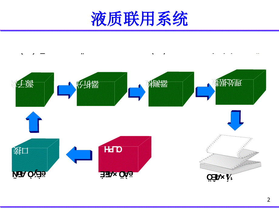 中药色谱分析06色谱联用技术2课件_第2页