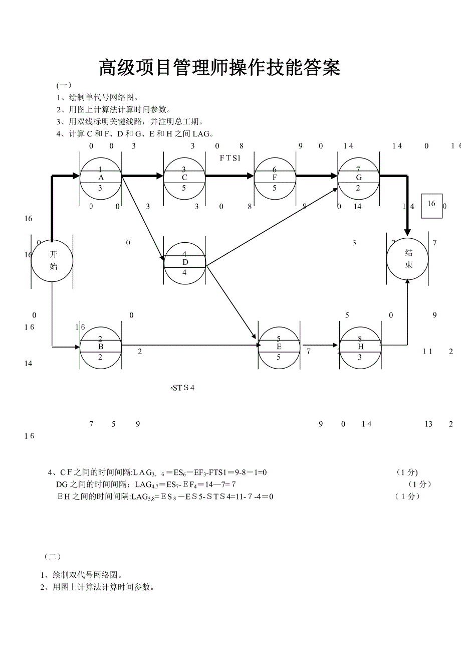 高级项目管理师操作技能模拟答案_第1页