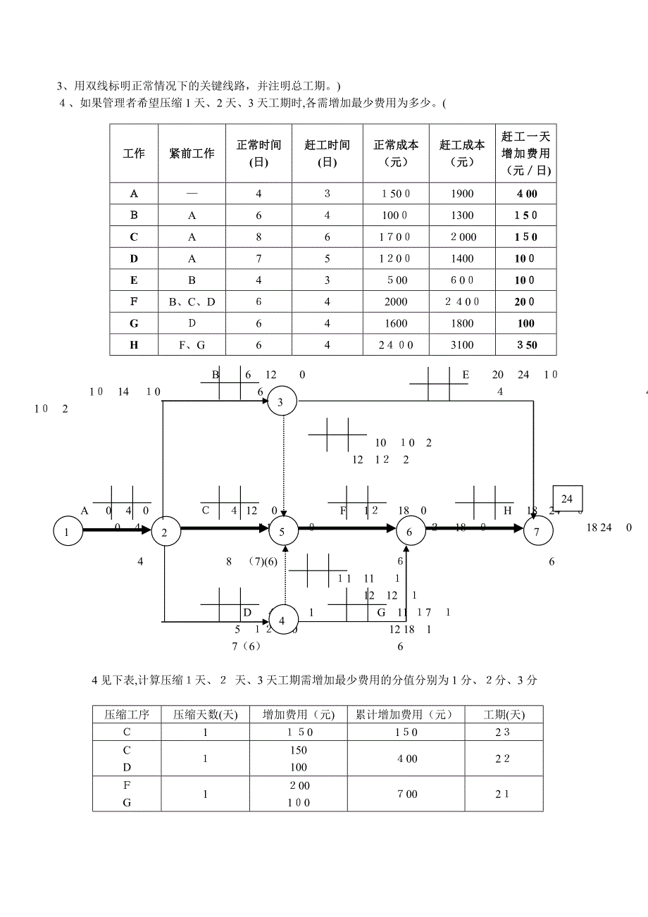 高级项目管理师操作技能模拟答案_第2页