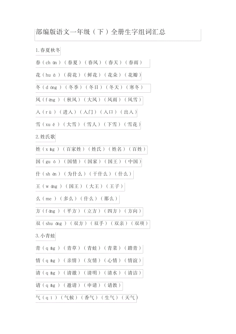 2023年部编版语文一年级下册生字词超详细知识汇总全面汇总归纳_第1页