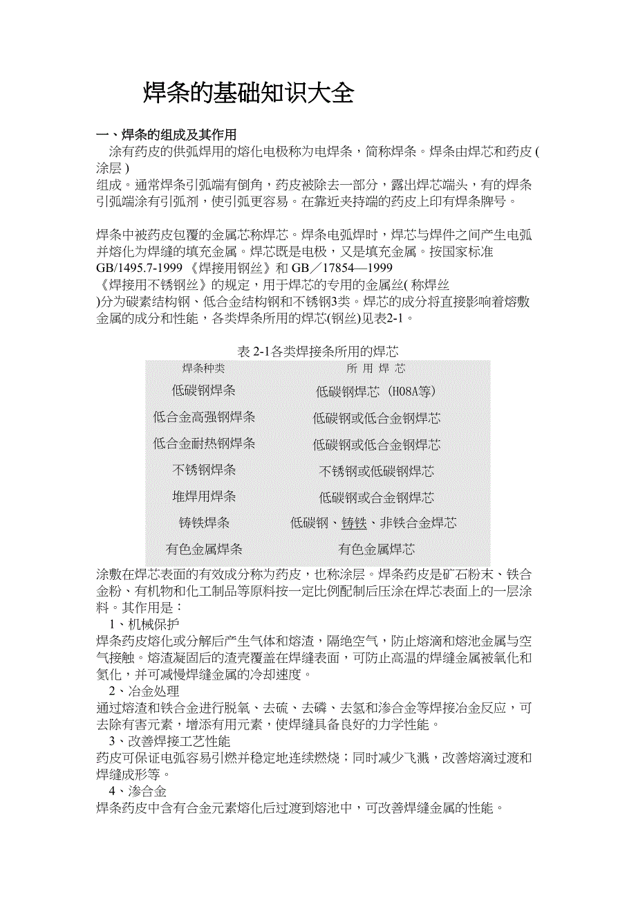 焊条的基础知识大全资料(DOC 21页)_第1页