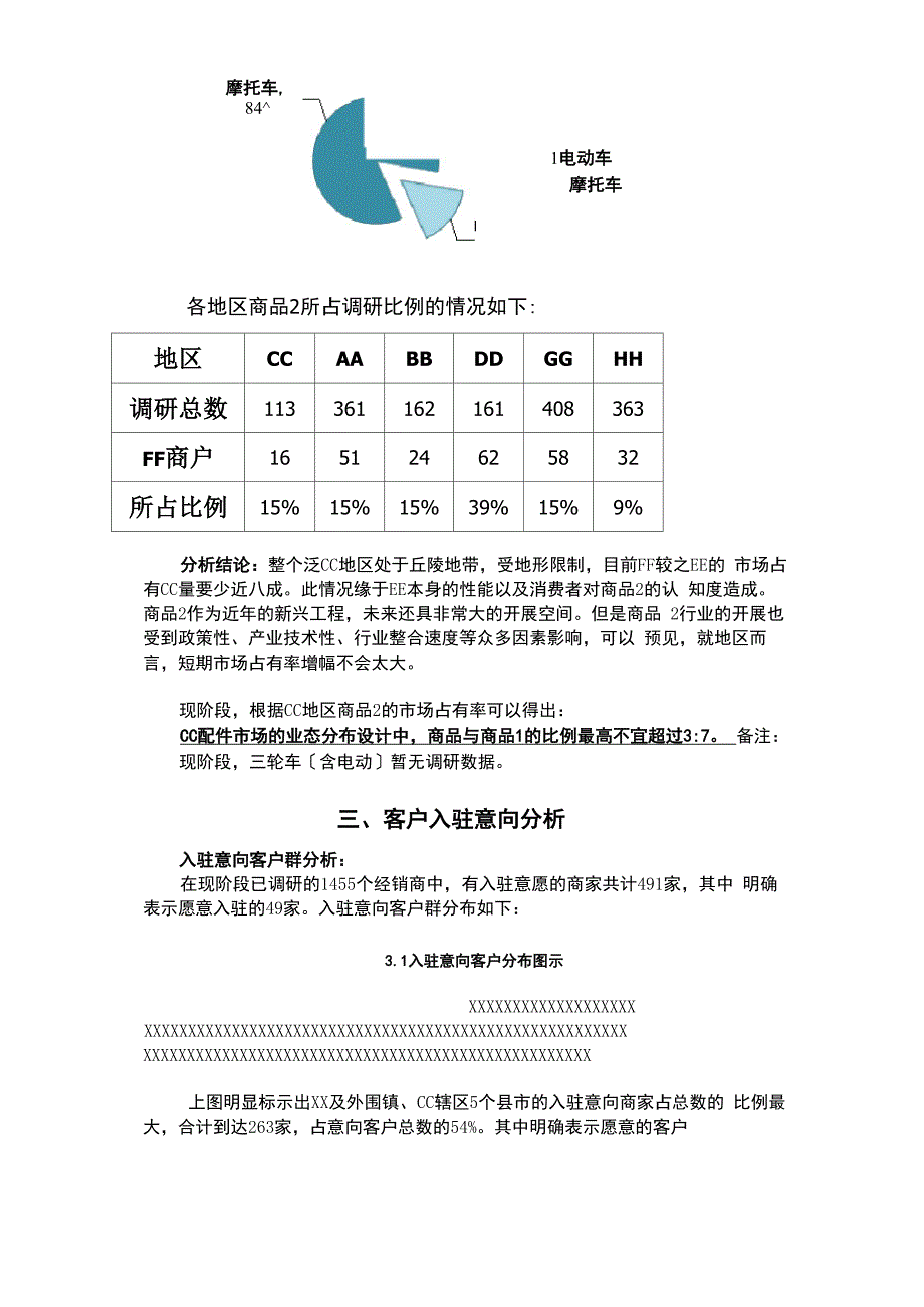 目标客户群分析_第2页