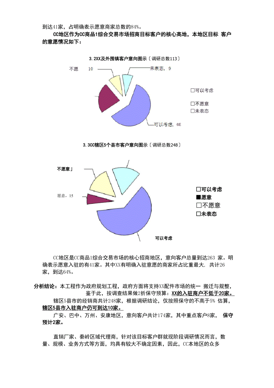 目标客户群分析_第3页