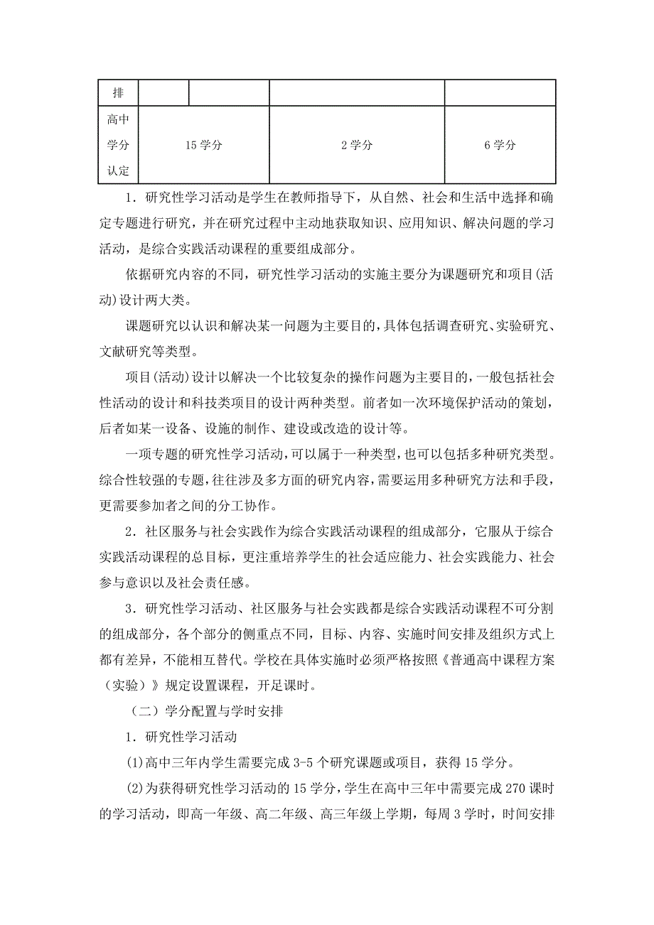 综合实践课程设置.doc_第4页