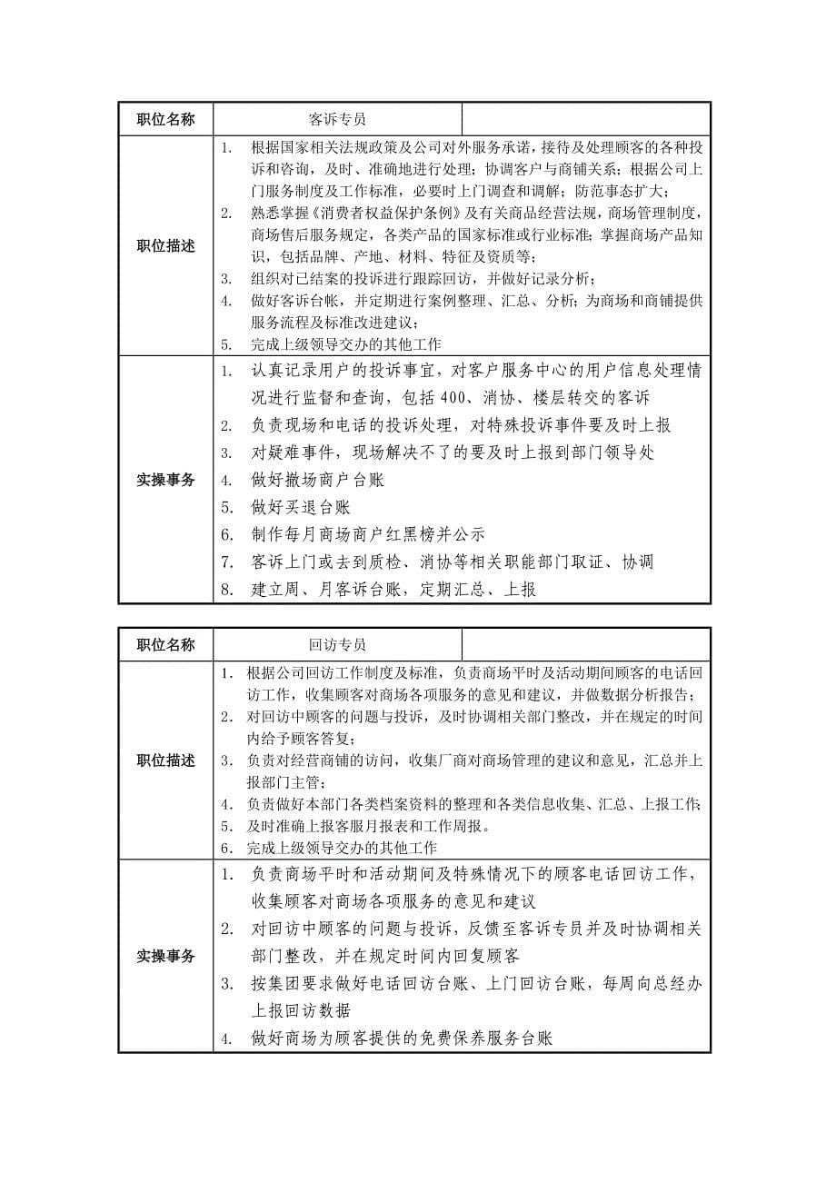 西餐部咖啡厅午晚餐散餐服务规程考核题_第5页