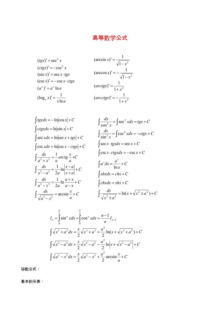 2023年高等数学必背公式大全.doc_第1页